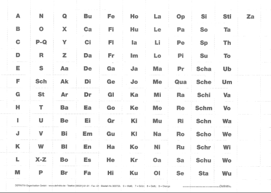 Vordruckbogen mit Alphabet für Vollsichtreiter