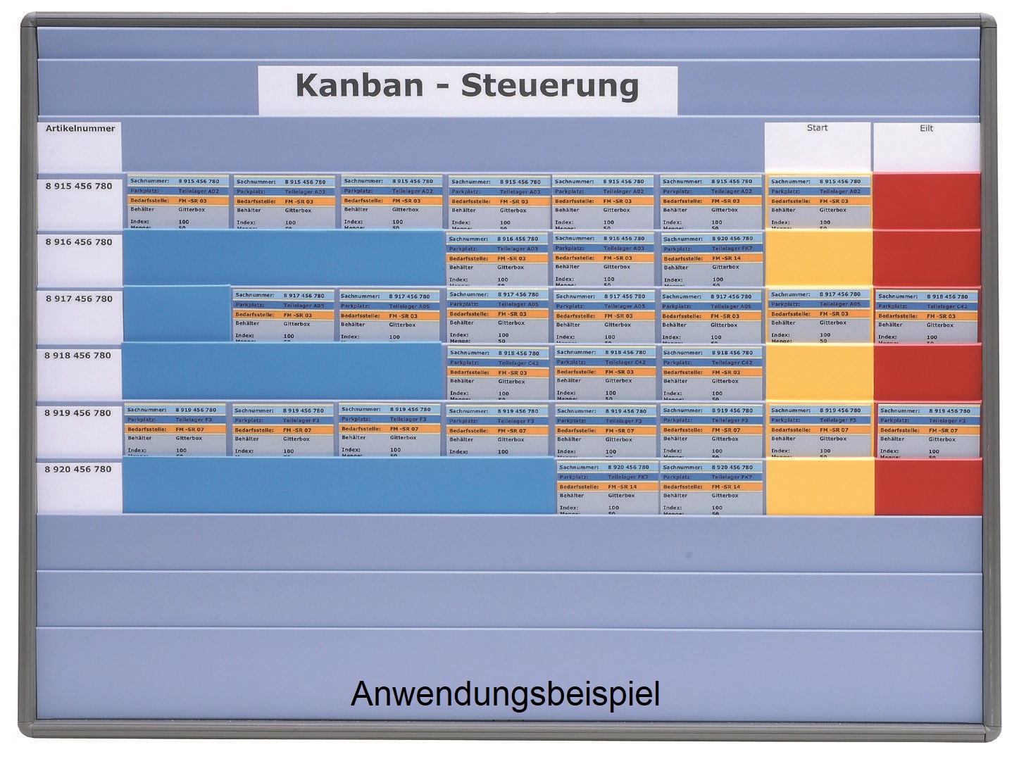 Kanbantafel "Staffelsicht V Prisma" 